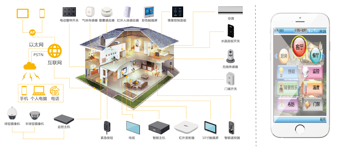智慧社區(qū)4.png