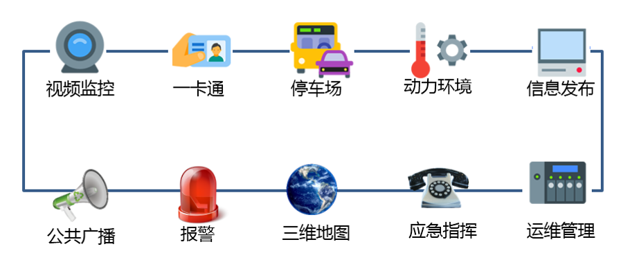 工業(yè)園2.png