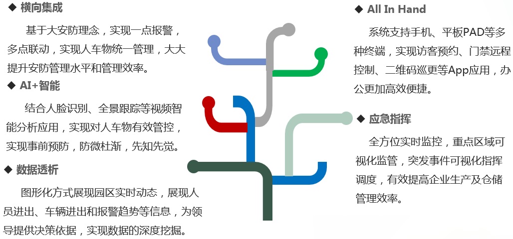 工業(yè)園3.jpg