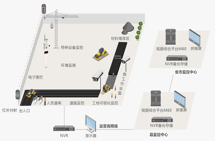 工地2.png