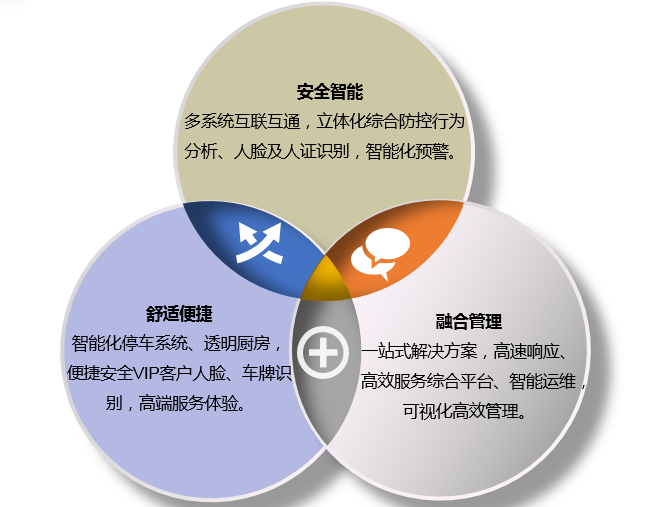 酒店2.png